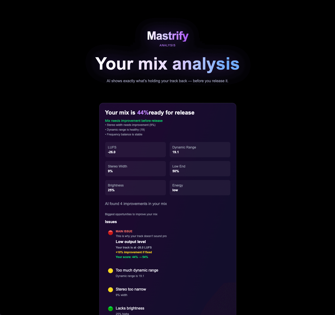 Förhandsvisning av Mastrify — AI-masteringgränssnitt